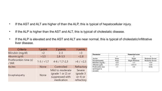 PRE OP PREPARATION OF PATIENT (1) (1).pptx