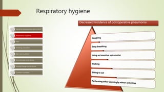 Respiratory hygiene
Decreased incidence of postoperative pneumonia
 