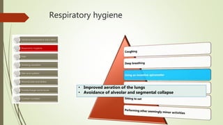Respiratory hygiene
• Improved aeration of the lungs
• Avoidance of alveolar and segmental collapse
 