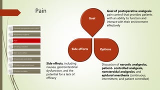 Pain
Discussion of narcotic analgesics,
patient- controlled analgesia,
nonsteroidal analgesics, and
epidural anesthesia (continuous,
intermittent, and patient controlled)
Side effects, including
nausea, gastrointestinal
dysfunction, and the
potential for a lack of
efficacy
Goal of postoperative analgesia
pain control that provides patients
with an ability to function and
interact with their environment
effectively
Goal
OptionsSide effects
 