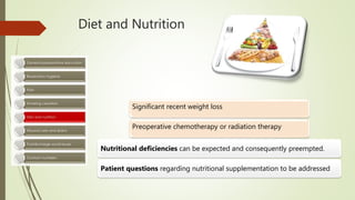 Diet and Nutrition
Significant recent weight loss
Preoperative chemotherapy or radiation therapy
Nutritional deficiencies can be expected and consequently preempted.
Patient questions regarding nutritional supplementation to be addressed
 