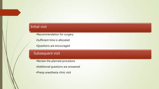Initial visit
•Recommendation for surgery
•Sufficient time is allocated
•Questions are encouraged
Subsequent visit
•Review the planned procedure
•Additional questions are answered
•Preop anesthesia clinic visit
 