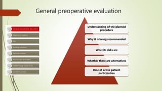 General preoperative evaluation
Understanding of the planned
procedure
Why it is being recommended
What its risks are
Whether there are alternatives
Role of active patient
participation
 
