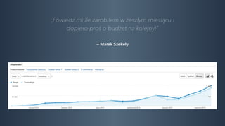 — Marek Szekely
„Powiedz mi ile zarobiłem w zeszłym miesiącu i
dopiero proś o budżet na kolejny!”
 