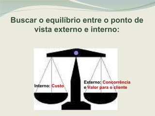 Externo:  Concorrência  e  Valor para o cliente Buscar o equilíbrio entre o ponto de vista externo e interno: Interno:  Custo 