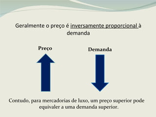 Contudo, para mercadorias de luxo, um preço superior pode equivaler a uma demanda superior. Geralmente o preço é  inversamente proporcional  à demanda Preço Demanda 