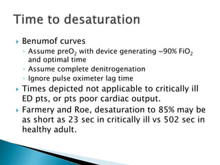  Benumof curves
◦ Assume preO2 with device generating ~90% FiO2
and optimal time
◦ Assume complete denitrogenation
◦ Ignore pulse oximeter lag time
 Times depicted not applicable to critically ill
ED pts, or pts poor cardiac output.
 Farmery and Roe, desaturation to 85% may be
as short as 23 sec in critically ill vs 502 sec in
healthy adult.
 