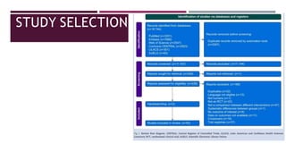 STUDY SELECTION
 