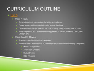 CURRICULUM OUTLINE
 Unit 3
 Week 7: SQL
 Adhere to naming conventions for tables and columns
 Create a graphical representation of a simple database
 Database relationships (one to one, one to many, many to many, one to one)
 Write simple SELECT statements using (SELECT, FROM, WHERE, LIMIT, and
ORDER BY)
 Week 8 and 9: Review
 The curriculum is divided into categories
 Students select a set amount of challenges each week in the following categories:
 HTML/CSS (1/week)
 JavaScript (2/week)
 Ruby (2/week)
 SQL (1/week)
 