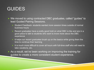 GUIDES
 We moved to using contracted DBC graduates, called “guides” to
lead Guided Pairing Sessions.
 Student Feedback: students wanted more session times outside of normal
business hours
 Recent graduates have a pretty good hold on what DBC is like and are in a
good place to talk to students who want to know more about the DBC
experience
 It helps our recent graduates brush up on the basics while giving them the
time to continue their learning
 It is much more difficult to cover all hours with full-time staff who will need to
take vacations, etc.
 As a result, we’ve been working on improving the training for
guides to create a more consistent student experience.
 