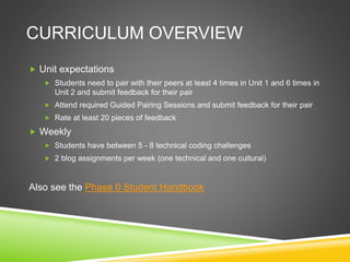 CURRICULUM OVERVIEW
 Unit expectations
 Students need to pair with their peers at least 4 times in Unit 1 and 6 times in
Unit 2 and submit feedback for their pair
 Attend required Guided Pairing Sessions and submit feedback for their pair
 Rate at least 20 pieces of feedback
 Weekly
 Students have between 5 - 8 technical coding challenges
 2 blog assignments per week (one technical and one cultural)
Also see the Phase 0 Student Handbook
 