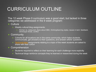 CURRICULUM OUTLINE
The 12 week Phase 0 curriculum was a good start, but lacked in three
categories we addressed in the 9 week program:
 Culture
 Weekly cultural blog assignments:
 Kitchen vs. restaurant, fears about DBC, thinking/learning styles, issues in tech, feedback,
stereotype threat, conflict
 Community
 Cohorts for all locations are in the same community, which helps students
communicate, get answers to their questions, and answer others’ questions
 Technical blog assignments relating to a topic of the week students are asked to
share with their cohort
 Comprehension
 Students required to reflect on their learning for each challenge more explicitly
 Technical blogs reinforce concepts they’ve learned or researched during the week
 