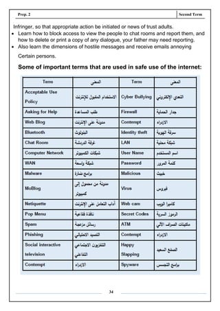 Prep. 2 Second Term
34
Infringer, so that appropriate action be initiated or news of trust adults.
 Learn how to block access to view the people to chat rooms and report them, and
how to delete or print a copy of any dialogue, your father may need reporting.
 Also learn the dimensions of hostile messages and receive emails annoying
Certain persons.
Some of important terms that are used in safe use of the internet:
 