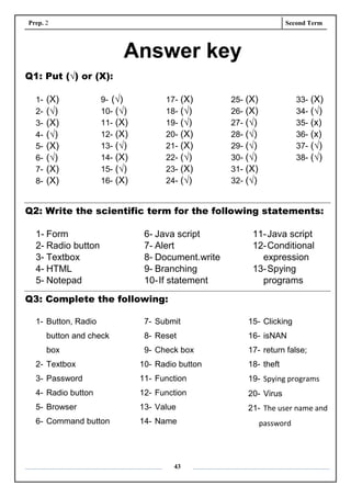 Prep. 2 Second Term
43
Answer key
Q1: Put (√) or (X):
1- (X)
2- (√)
3- (X)
4- (√)
5- (X)
6- (√)
7- (X)
8- (X)
9- (√)
10- (√)
11- (X)
12- (X)
13- (√)
14- (X)
15- (√)
16- (X)
17- (X)
18- (√)
19- (√)
20- (X)
21- (X)
22- (√)
23- (X)
24- (√)
25- (X)
26- (X)
27- (√)
28- (√)
29- (√)
30- (√)
31- (X)
32- (√)
33- (X)
34- (√)
35- (x)
36- (x)
37- (√)
38- (√)
Q2: Write the scientific term for the following statements:
1- Form
2- Radio button
3- Textbox
4- HTML
5- Notepad
6- Java script
7- Alert
8- Document.write
9- Branching
10-If statement
11-Java script
12-Conditional
expression
13-Spying
programs
Q3: Complete the following:
1- Button, Radio
button and check
box
2- Textbox
3- Password
4- Radio button
5- Browser
6- Command button
7- Submit
8- Reset
9- Check box
10- Radio button
11- Function
12- Function
13- Value
14- Name
15- Clicking
16- isNAN
17- return false;
18- theft
19- Spying programs
20- Virus
21- The user name and
password
 