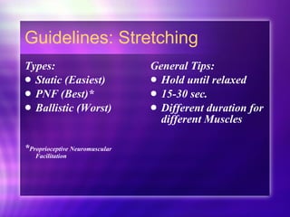 Guidelines: Stretching Types: Static (Easiest) PNF (Best)* Ballistic (Worst) * Proprioceptive Neuromuscular Facilitation General Tips: Hold until relaxed 15-30 sec. Different duration for different Muscles 