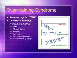 Prep, Rest And Recovery Workshop | PPT