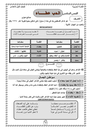‫اللغ‬‫ـــ‬‫ة‬‫ال‬‫ــ‬ٌ‫عرب‬‫ـ‬‫ة‬‫للصف‬‫األول‬‫االعدادى‬
22
‫صال‬‫ػ‬‫ى‬ ‫ح‬‫ػ‬‫ى‬‫ار‬‫و‬
‫فى‬ ‫ولد‬ ‫فمسطينى‬ ‫شاعر‬ ‫ىو‬‫عاـ‬ ‫طبرية‬ ‫ة‬‫بحير‬ ‫شاطئ‬ ‫عمى‬ ) ‫سمح‬ ( ‫بمدة‬1928‫وفاز‬
. ‫األدبية‬ ‫ائز‬‫و‬‫الج‬ ‫مف‬ ‫بالعديد‬
‫الحقد‬ ‫ونبذ‬ ‫للحب‬ ‫دعوة‬ ) ‫أ‬
‫الكممػة‬‫معنػػاىػػا‬‫الكممػة‬‫معنػػاىػػا‬
‫أجمؿ‬ ‫ما‬‫لمتعجب‬‫بغضاء‬‫الشديدة‬ ‫اىية‬‫ر‬‫الك‬×‫ومحبة‬ ‫مودة‬
‫نحيا‬‫نعيش‬×‫نموت‬‫ىا‬‫تغمر‬‫تغطييا‬×‫تكشؼ‬
‫حقد‬‫ه‬‫الكر‬‫و‬ ‫العداوة‬‫وحقود‬ ‫أحقاد‬ .‫ج‬‫األنداء‬‫ندى‬ . ‫ـ‬ ‫الكرـ‬‫و‬ ‫الجود‬
‫يسود‬‫ينتشر‬×‫ينحسر‬
‫الشـــــ‬‫ـ‬‫ــــرح‬
‫الشاعر‬‫مثؿ‬ ‫الحب‬ ‫أف‬‫و‬ ‫سعادة‬ ‫فى‬ ‫العيش‬ ‫ويتمنى‬ ‫اىية‬‫ر‬‫الك‬‫و‬ ‫البغضاء‬‫و‬ ‫الحقد‬ ‫نبذ‬ ‫إلى‬ ‫البيتيف‬ ‫فى‬ ‫يدعو‬
‫اآلخ‬ ‫مع‬ ‫يظمو‬ ‫الذى‬ ‫الشجر‬. ‫الكرـ‬‫و‬ ‫بالجود‬ ‫مميئة‬ ‫دنيا‬ ‫فى‬ ‫ريف‬
1-{‫سعداء‬ ‫نحيا‬ ‫أنا‬ ‫أجمؿ‬ ‫ما‬:}. ‫ومودة‬ ‫سعادة‬ ‫فى‬ ‫العيش‬ ‫الشاعر‬ ‫يتمنى‬ ‫وفيو‬ ‫تعجب‬ ‫أسموب‬
2-{‫بغضاء‬ ‫ال‬‫و‬ ‫يسود‬ ‫حقد‬ ‫ال‬}:‫أنو‬ ‫كما‬ ‫ويسيطر‬ ‫ينتشر‬ ‫مادى‬ ‫بشئ‬ ‫البغضاء‬‫و‬ ‫الحقد‬ ‫الشاعر‬ ‫شبو‬
‫لمتوك‬ ) ‫ال‬ ( ‫ار‬‫ر‬‫تك‬ ‫أفاد‬‫و‬ ) ‫ال‬ ( ‫بػ‬ ‫نفى‬ ‫أسموب‬. ‫يد‬
3-{‫حقد‬–‫بغضاء‬}:. ‫لمتحقير‬ ‫ة‬‫نكر‬ ‫جاءت‬
4-{‫ت‬‫غ‬‫األنداء‬ ‫ىا‬‫مر‬:}. ‫الدنيا‬ ‫وتمؤل‬ ‫تغمر‬ ‫التى‬ ‫بالمياه‬ ‫الكرـ‬ ‫الشاعر‬ ‫شبو‬ ‫حيث‬ ‫جميؿ‬ ‫تعبير‬
) ‫ب‬‫التعاون‬ ‫وأثر‬ ‫السعادة‬ ‫أسباب‬
‫م‬‫ـ‬‫واط‬‫ـ‬‫الجم‬ ‫ن‬‫ـ‬‫ال‬
‫التعـرٌف‬
: ‫بالشاعر‬
1-‫سعـــــــــداء‬ ‫نحيــــــــــا‬ ‫أن‬ ‫أجمـــــــل‬ ‫مــــا‬‫بغضــــــاء‬ ‫وال‬ ‫يســــــــود‬ ‫حقـــــد‬ ‫ال‬
2-‫أزهـــــــــــــ‬‫تظللنــــــــ‬ ‫الحـــــــــب‬ ‫ار‬‫األنداء‬ ‫تغمرهــــا‬ ‫دنيــــــــــا‬ ‫فــــــــى‬ ‫ــــــا‬
3-‫ون‬ ‫محبتنــــا‬ ‫حــــــــب‬ ‫نتقاســــم‬‫ـــــ‬‫ش‬‫ــ‬‫أي‬ ‫على‬ ‫د‬‫ـ‬‫الضعفاء‬ ‫د‬
4-‫أعش‬ ‫نعمـــــر‬ ‫للطيــــر‬‫ـــ‬ً‫ا‬‫اشــ‬‫الكون‬ ‫عن‬ ‫ونرد‬‫الظلمــــــاء‬
5-‫ن‬ ً‫ا‬‫ورد‬ ‫نزرع‬‫ـــــ‬‫شم‬ ‫شعـل‬ً‫ا‬‫ــع‬‫عطـاء‬ ‫فالحب‬ ‫نعطى‬ ‫نعطى‬
6-‫س‬ ‫لى‬ ‫كن‬‫ــ‬‫ن‬‫ـ‬ً‫د‬‫ك‬ ‫ا‬‫ــــ‬ً‫ا‬‫عون‬ ‫لى‬ ‫ن‬‫إخــــــ‬ ‫دون‬ ‫الدنيـا‬ ‫تحلو‬ ‫ال‬‫اء‬
 