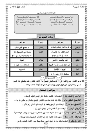 ‫اللغ‬‫ـــ‬‫ة‬‫ال‬‫ــ‬ٌ‫عرب‬‫ـ‬‫ة‬‫للصف‬‫األول‬‫االعدادى‬
26
‫الرحٌق‬ ‫ٌمتص‬ ‫النحل‬ : ‫الثانٌة‬ ‫الفكرة‬
‫الكممػة‬‫معنػػاىػػا‬‫الكممػة‬‫معنػػاىػػا‬
‫الرحيؽ‬‫ات‬‫ر‬‫الحش‬ ‫الجتذاب‬ ‫ىار‬‫األز‬ ‫ه‬‫تفرز‬ ‫ما‬‫تيجاف‬‫أس‬‫ر‬‫ال‬ ‫فوؽ‬ ‫يوضع‬ ‫ما‬
‫ع‬‫جمو‬‫أو‬ ‫الناس‬ ‫مف‬ ‫الكثير‬ ‫العدد‬
‫مجمع‬ ‫الشجر‬ ‫أو‬ ‫النبات‬
‫النحؿ‬‫ت‬ ‫ة‬‫حشر‬‫عمى‬ ‫لمحصوؿ‬ ‫ربى‬
‫شمع‬ ‫مف‬ ‫يحتويو‬ ‫وما‬ ‫عسميا‬
‫الطمؽ‬‫العذب‬‫و‬ ‫الحر‬×‫األسير‬‫سبلما‬‫تحية‬
‫جـ‬‫جموـ‬ (.‫ج‬ ‫كثير‬،ُ‫ج‬‫مـ‬×)‫قميؿ‬‫رفاؽ‬) ‫رفيؽ‬ ( . ‫ـ‬ ‫أصدقاء‬
‫ا‬‫و‬‫لب‬‫ا‬‫و‬‫أجيب‬×‫ا‬‫و‬‫ارفض‬‫دمتـ‬‫استمريتـ‬
‫اىبل‬‫بو‬ ‫وجديروف‬ ‫لو‬ ‫مستحقوف‬
‫ا‬‫لشـــــ‬‫ـ‬‫ــــرح‬
‫العسؿ‬ ‫منو‬ ‫وتصنع‬ ‫عميو‬ ‫لتتغذى‬ ‫ىار‬‫األز‬ ‫مف‬ ‫الرحيؽ‬ ‫لجنى‬ ‫تذىب‬ ‫أف‬ ‫إلى‬ ‫النحؿ‬ ‫ع‬‫جمو‬ ‫الشاعر‬ ‫يدعو‬
. ‫وندائو‬ ‫لدعائو‬ ‫االستجابة‬ ‫النحؿ‬ ‫مف‬ ‫ويطمب‬ ‫ىور‬‫الز‬ ‫فوؽ‬ ‫كثير‬ ‫الرحيؽ‬ ‫وىذا‬ ‫لمناس‬
1-{‫ىيا‬ ‫النحؿ‬ ‫ع‬‫جمو‬ ‫يا‬:}‫الر‬ ‫لطمب‬ ‫السعى‬ ‫عمى‬ ‫الحث‬‫و‬ ‫لمتنبيو‬ ‫نداء‬ ‫أسموب‬. ‫حيؽ‬
2-{‫جاء‬ ‫الطمؽ‬ ‫فالرحيؽ‬:}. ‫جاء‬ ‫قد‬ ‫طميؽ‬ ‫حر‬ ‫بإنساف‬ ‫الرحيؽ‬ ‫الشاعر‬ ‫شبو‬ ‫كما‬ ‫قبميا‬ ‫لما‬ ‫تعميؿ‬
3-{‫جـ‬ ‫حمو‬ ‫الرحيؽ‬:}. ‫كثير‬ ‫وىو‬ ‫المذاؽ‬ ‫حمو‬ ‫اب‬‫ر‬‫ش‬ ‫أو‬ ‫بطعاـ‬ ‫الرحيؽ‬ ‫الشاعر‬ ‫شبو‬
4-{‫ىور‬‫الز‬ ‫تيجاف‬:}. ‫بيا‬ ‫تتزيف‬ ‫تيجاف‬ ‫تمبس‬ ‫أشخاص‬ ‫الشاعر‬ ‫شبو‬
5-{‫سبلما‬ ‫النحؿ‬ ‫أييا‬:}. ‫التحية‬ ‫عميو‬ ‫ويمقى‬ ‫يناديو‬ ‫إنساف‬ ‫الشاعر‬ ‫صور‬ ‫كما‬ ‫لمتنبيو‬ ‫نداء‬ ‫أسموب‬
6-{‫أىبل‬ ‫العمر‬ ‫رفاؽ‬ ‫يا‬:}‫نداء‬ ‫أسموب‬. ‫ورفاقو‬ ‫بأصدقائو‬ ‫النحؿ‬ ‫الشاعر‬ ‫شبو‬ ‫كما‬ ‫لمتنبيو‬
7-{‫دعوناكـ‬ ‫قد‬:}. ‫تدعى‬ ‫أشخاص‬ ‫النحؿ‬ ‫صور‬ ‫حيث‬ ‫جميؿ‬ ‫تعبير‬ ‫وىو‬ ) ‫قد‬ ( ‫بػ‬ ‫توكيد‬ ‫أسموب‬
‫المفردات‬‫معانى‬
‫م‬‫ـ‬‫واط‬‫ـ‬‫الجم‬ ‫ن‬‫ـ‬‫ال‬
‫جمـــ‬ ‫يــا‬‫جــــــاء‬ ‫الطلـــــق‬ ‫فالرحيـــــــــق‬ ‫هيـــــــــا‬ ‫النحــــــل‬ ‫ــوع‬
‫والرحيـ‬‫حلـــــــــــــو‬ ‫ــــق‬‫جـــــــم‬‫تيجـــــــ‬ ‫فـــــــــوق‬‫الزهور‬ ‫ـــــــان‬
‫أيهـــــ‬‫النحـــ‬ ‫ـــــا‬‫سالمـــــ‬ ‫ـــل‬ً‫ـ‬ً‫ال‬‫أه‬ ‫العمـــــــر‬ ‫رفــــــــــاق‬ ‫يـــــــــا‬ ‫ـا‬
‫دعـونـــــ‬ ‫قــــــــد‬‫فلبــــو‬ ‫ــاكــــم‬‫دمتـــــــــ‬ ‫ا‬‫ــم‬ً‫ال‬‫أهـــــــــ‬ ‫للخيـــــــــــر‬
 