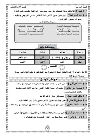 ‫اللغ‬‫ـــ‬‫ة‬‫ال‬‫ــ‬ٌ‫عرب‬‫ـ‬‫ة‬‫للصف‬‫األول‬‫االعدادى‬
27
8-{‫ا‬‫و‬‫فمبػػػ‬}:‫الدعوة‬ ‫تمبى‬ ‫بأشخاص‬ ‫النحؿ‬ ‫فيو‬ ‫يصور‬ ‫جميؿ‬ ‫تعبير‬ ‫وىو‬ ‫االستجابة‬ ‫عة‬‫سر‬ ‫تفيد‬ ‫الفاء‬
9-{‫أىبل‬ ‫لمخير‬ ‫دمتـ‬:}، ‫بو‬ ‫ة‬‫جدير‬ ‫وىى‬ ‫الخير‬ ‫تستحؽ‬ ‫أشخاص‬ ‫النحؿ‬ ‫الشاعر‬ ‫يصور‬ ‫جميؿ‬ ‫تعبير‬
. ‫فييـ‬ ‫الخير‬ ‫ار‬‫ر‬‫باستم‬ ‫ليـ‬ ‫ويدعو‬
‫للزهور‬ ‫البخٌلة‬ ‫الزهرة‬ ‫حدٌث‬ ) ‫ج‬
‫الكممػة‬‫مع‬‫نػػاىػػا‬‫الكممػة‬‫معنػػاىػػا‬
‫مقالى‬) ‫مقاالت‬ ( . ‫ج‬ ‫وقولى‬ ‫كبلمى‬‫أبالى‬‫أىتـ‬×‫أىمؿ‬
‫أعطيو‬‫أقدمو‬‫تمبى‬ ‫ال‬‫تجيب‬ ‫ال‬
‫الشـــــ‬‫ـ‬‫ــــرح‬
‫ال‬ ‫بإعطاء‬ ‫تيتـ‬ ‫ال‬ ‫فيى‬ ‫لمنحؿ‬ ‫الرحيؽ‬ ‫تعطى‬ ‫أف‬ ‫رفضت‬ ‫البخيمة‬ ‫ة‬‫ىر‬‫الز‬ ‫أف‬ ‫الشاعر‬ ‫يقوؿ‬‫ىا‬‫لغير‬ ‫خير‬
. ‫فقط‬ ‫لنفسيا‬ ‫وحبستو‬
1-:} ‫أقوؿ‬ ‫الحؽ‬ ‫أنما‬ {‫ش‬ ‫التخصيص‬‫و‬ ‫لمتوكيد‬ ) ‫إنما‬ ( ‫بػ‬ ‫قصر‬ ‫أسموب‬‫بو‬. ‫يتحدث‬ ‫بإنساف‬ ‫ة‬‫ىر‬‫الز‬
2-:} ‫مقالى‬ ‫منى‬ ‫ا‬‫و‬‫فاسمع‬ {‫يتحدث‬ ‫بإنساف‬ ‫ة‬‫ىر‬‫الز‬ ‫شبو‬ ‫وفيو‬ ‫النصح‬‫و‬ ‫التنبيو‬ ‫غرضو‬ ‫أمر‬ ‫أسموب‬
. ‫تسمع‬ ‫أشخاص‬ ‫النحؿ‬‫و‬
3-‫عند‬ ‫مالكـ‬ {:} ‫رحيؽ‬ ‫ى‬‫التوكيد‬ ‫غرضو‬ ) ‫بػ(ما‬ ‫نفي‬ ‫اسموب‬.
4-:} ‫مالى‬ ‫كؿ‬ ‫فرحيقى‬ {. ‫عميو‬ ‫الحفاظ‬ ‫يجب‬ ‫بالماؿ‬ ‫الرحيؽ‬ ‫الشاعر‬ ‫صور‬ ‫حيث‬ ‫جميؿ‬ ‫تعبير‬
5-:} ‫ى‬‫لغير‬ ‫أعطيو‬ ‫لست‬ {‫جميؿ‬ ‫تعبير‬‫الذات‬ ‫وحب‬ ‫باألنانية‬ ‫يوحى‬‫ة‬‫ىر‬‫الز‬ ‫صور‬ ‫كما‬‫العطاء‬ ‫يمنع‬ ‫بإنساف‬
. ‫لآلخريف‬
6-{‫أبالى‬ ‫بالخير‬ ‫لست‬:}. ‫الرحيؽ‬ ‫ليذا‬ ‫المحتاجيف‬ ‫باآلخريف‬ ‫اإلحساس‬‫و‬ ‫االىتماـ‬ ‫بعدـ‬ ‫يوحى‬ ‫تعبير‬
7-{‫تبالى‬ ‫ال‬ ‫ىور‬‫الز‬:}‫جميؿ‬ ‫تعبير‬. ‫االستجابة‬ ‫ترفض‬ ‫أشخاص‬ ‫ىور‬‫الز‬ ‫صور‬ ‫حيث‬
‫المفردات‬‫معانى‬
‫م‬‫ـ‬‫واط‬‫ـ‬‫الجم‬ ‫ن‬‫ـ‬‫ال‬
‫الحــــــــ‬ ‫أنمــــــــــا‬‫ــ‬‫أقـــــ‬ ‫ق‬‫مقـــــــالى‬ ‫منـــــــى‬ ‫فاسمعــــــــــوا‬ ‫ـول‬
‫عنـــــــ‬ ‫لكــــــــــــم‬ ‫ما‬‫رحيق‬ ‫دى‬‫كــــــ‬ ‫فرحيقــــــــى‬‫مــــــــــــالى‬ ‫ـــل‬
‫أعطيـــــ‬ ‫لســـــــــت‬‫لغي‬ ‫ــه‬‫ـــ‬‫رى‬‫بالخيـــــــــــ‬ ‫لســـــت‬‫أبـــــــــالى‬ ‫ــر‬
‫فــــ‬ ‫ليــــــــس‬‫مكان‬ ‫الحقـــل‬ ‫ــى‬‫لزهـــــــــــــ‬‫تلبـــــــــ‬ ‫ال‬ ‫ـــــــور‬‫ــــى‬
 