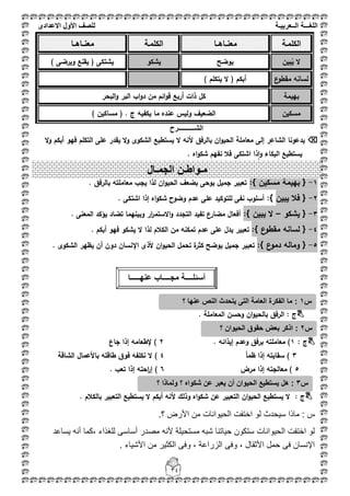 ‫اللغ‬‫ـــ‬‫ة‬‫ال‬‫ــ‬ٌ‫عرب‬‫ـ‬‫ة‬‫للصف‬‫األول‬‫االعدادى‬
34
‫الكممػة‬‫معنػػاىػػا‬‫الكممػة‬‫معنػػاىػػا‬
ُ‫ي‬ ‫ال‬‫بيف‬‫يوضح‬‫يشكو‬) ‫ويرضى‬ ‫يقنع‬ ( ‫يشتكى‬
‫ع‬‫مقطو‬ ‫لسانو‬) ‫يتكمـ‬ ‫ال‬ ( ‫أبكـ‬
‫بييمة‬‫البحر‬‫و‬ ‫البر‬ ‫اب‬‫و‬‫د‬ ‫مف‬ ‫ائـ‬‫و‬‫ق‬ ‫أربع‬ ‫ذات‬ ‫كؿ‬
‫مسكيف‬‫مسا‬ ( . ‫ج‬ ‫يكفيو‬ ‫ما‬ ‫عنده‬ ‫وليس‬ ‫الضعيؼ‬) ‫كيف‬
‫الشـــــ‬‫ـ‬‫ــــرح‬
‫ال‬‫و‬ ‫أبكـ‬ ‫فيو‬ ‫التكمـ‬ ‫عمى‬ ‫يقدر‬ ‫ال‬‫و‬ ‫الشكوى‬ ‫يستطيع‬ ‫ال‬ ‫ألنو‬ ‫بالرفؽ‬ ‫اف‬‫و‬‫الحي‬ ‫معاممة‬ ‫إلى‬ ‫الشاعر‬ ‫يدعونا‬
. ‫اه‬‫و‬‫شك‬ ‫نفيـ‬ ‫فبل‬ ‫اشتكى‬ ‫ذا‬‫ا‬‫و‬ ‫البكاء‬ ‫يستطيع‬
1-{‫مسكيف‬ ‫بييمة‬:}‫يوح‬ ‫جميؿ‬ ‫تعبير‬. ‫بالرفؽ‬ ‫معاممتو‬ ‫يجب‬ ‫لذا‬ ‫اف‬‫و‬‫الحي‬ ‫بضعؼ‬ ‫ى‬
2-{‫يبيف‬ ‫فبل‬}:. ‫اشتكى‬ ‫إذا‬ ‫اه‬‫و‬‫شك‬ ‫وضوح‬ ‫عدـ‬ ‫عمى‬ ‫لمتوكيد‬ ‫نفى‬ ‫أسموب‬
3-{‫يشكو‬–‫يبيف‬ ‫ال‬:}. ‫المعنى‬ ‫يؤكد‬ ‫تضاد‬ ‫وبينيما‬ ‫ار‬‫ر‬‫االستم‬‫و‬ ‫التجدد‬ ‫تفيد‬ ‫مضارع‬ ‫أفعاؿ‬
4-{‫ع‬‫مقطو‬ ‫لسانو‬:}‫يش‬ ‫ال‬ ‫لذا‬ ‫الكبلـ‬ ‫مف‬ ‫تمكنو‬ ‫عدـ‬ ‫عمى‬ ‫يدؿ‬ ‫تعبير‬. ‫أبكـ‬ ‫فيو‬ ‫كو‬
5-:} ‫ع‬‫دمو‬ ‫ومالو‬ {. ‫الشكوى‬ ‫يظير‬ ‫أف‬ ‫دوف‬ ‫اإلنساف‬ ‫ألذى‬ ‫اف‬‫و‬‫الحي‬ ‫تحمؿ‬ ‫ة‬‫كثر‬ ‫يوضح‬ ‫جميؿ‬ ‫تعبير‬
: ‫ج‬. ‫المعاممة‬ ‫وحسف‬ ‫اف‬‫و‬‫بالحي‬ ‫الرفؽ‬
: ‫ج‬1‫وعد‬ ‫برفؽ‬ ‫معاممتو‬ )‫ـ‬. ‫إيذائو‬2‫جاع‬ ‫إذا‬ ‫إلطعامو‬ )
3‫ظمأ‬ ‫إذا‬ ‫سقايتو‬ )4‫ال‬ ‫باألعماؿ‬ ‫طاقتو‬ ‫فوؽ‬ ‫نكمفو‬ ‫ال‬ )‫شاقة‬
5‫مرض‬ ‫إذا‬ ‫معالجتو‬ )6. ‫تعب‬ ‫إذا‬ ‫احتو‬‫ر‬‫إ‬ )
: ‫ج‬‫ال‬‫أل‬ ‫وذلؾ‬ ‫اه‬‫و‬‫شك‬ ‫عف‬ ‫التعبير‬ ‫اف‬‫و‬‫الحي‬ ‫يستطيع‬. ‫بالكبلـ‬ ‫التعبير‬ ‫يستطيع‬ ‫ال‬ ‫أبكـ‬ ‫نو‬
‫الحٌوا‬ ‫اختفت‬ ‫لو‬ ‫سٌحدث‬ ‫ماذا‬ : ‫س‬.‫؟‬ ‫األرض‬ ‫من‬ ‫نات‬
‫ٌساعد‬ ‫أنه‬ ‫،كما‬ ‫للغذاء‬ ‫أساسى‬ ‫مصدر‬ ‫ألنه‬ ‫مستحٌلة‬ ‫شبه‬ ‫حٌاتنا‬ ‫ستكون‬ ‫الحٌوانات‬ ‫اختفت‬ ‫لو‬
. ‫األشٌاء‬ ‫من‬ ‫الكثٌر‬ ‫وفى‬ ، ‫الزراعة‬ ‫وفى‬ ، ‫األثقال‬ ‫حمل‬ ‫فى‬ ‫اإلنسان‬
‫س‬1:‫؟‬ ‫عنها‬ ‫النص‬ ‫ٌتحدث‬ ‫التى‬ ‫العامة‬ ‫الفكرة‬ ‫ما‬
‫س‬2:‫؟‬ ‫الحٌوان‬ ‫حقوق‬ ‫بعض‬ ‫اذكر‬
‫س‬3:‫ٌستطٌع‬ ‫هل‬‫الحٌوان‬‫؟‬ ‫ولماذا‬ ‫؟‬ ‫شكواه‬ ‫عن‬ ‫ٌعبر‬ ‫أن‬
‫أسئل‬‫ــــ‬‫مج‬ ‫ة‬‫ــــ‬‫عنه‬ ‫اب‬‫ـــــ‬‫ا‬
‫م‬‫ـ‬‫واط‬‫ـ‬‫الجم‬ ‫ن‬‫ـ‬‫ال‬
 