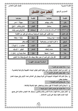 ‫اللغ‬‫ـــ‬‫ة‬‫ال‬‫ــ‬ٌ‫عرب‬‫ـ‬‫ة‬‫للصف‬‫األول‬‫االعدادى‬
44
‫ال‬‫ـــ‬‫درس‬‫الرابـع‬
‫الكممػة‬‫معنػػاىػػا‬‫الكممػة‬‫معنػػاىػػا‬
‫يغزو‬‫ويياجـ‬ ‫ينتشر‬‫يسر‬‫سيولة‬×‫عسر‬
‫يستعيض‬‫يستبدؿ‬‫تفيض‬‫وتنتشر‬ ‫تمتمئ‬×‫غ‬‫تفر‬
‫االستشعار‬ ‫قروف‬‫ـ.قرف‬ ‫بو‬ ‫ويحسف‬ ‫بيا‬ ‫يشعر‬ ‫التى‬ ‫ائدة‬‫ز‬‫ال‬‫استماتتو‬‫وثبات‬ ‫صبر‬ ‫فى‬ ‫الدفاع‬
‫اب‬‫ر‬‫الغ‬ ‫عش‬‫نب‬‫األطعمة‬ ‫مف‬ ‫كثير‬ ‫فى‬ ‫ويستخدـ‬ ‫البروتينية‬ ‫اد‬‫و‬‫بالم‬ ‫غنى‬ ‫ى‬‫فطر‬ ‫ات‬
‫اوتو‬‫ر‬‫ض‬‫شدتو‬×‫ورحمتو‬ ‫لينو‬‫ه‬‫مركز‬‫مثبتة‬×‫مخممة‬
‫الرحيؽ‬‫طيبة‬ ‫ائح‬‫و‬‫ر‬ ‫مف‬ ‫ة‬‫ىر‬‫الز‬ ‫ه‬‫تفرز‬ ‫ما‬‫أداء‬‫وفعؿ‬ ‫قياـ‬
‫فصيف‬‫أيف‬‫ز‬‫ج‬‫ائب‬‫ر‬‫غ‬) ‫غريبة‬ ( . ‫ـ‬ ‫عجائب‬
‫وىبو‬‫أعطاه‬‫و‬ ‫منحو‬‫اإلدخار‬‫التوفير‬×‫اؼ‬‫ر‬‫اإلس‬
ً‫ا‬‫حاد‬ً‫ا‬‫شديد‬×َ‫ا‬‫ضعيف‬‫ا‬‫ز‬‫ا‬‫ر‬‫ط‬) ‫از‬‫ر‬‫ط‬ ( . ‫ج‬ ً‫ا‬‫ونوع‬ ً‫ا‬‫نمط‬
‫المف‬‫الحموى‬ ‫منو‬ ‫ويتخذ‬ ‫الصمغ‬ ‫مثؿ‬ ‫ويجؼ‬ ‫ينعقد‬ ‫حجر‬ ‫أو‬ ‫شجر‬ ‫عمى‬ ‫ينزؿ‬ ‫ظؿ‬
: ‫ج‬. ‫الحضرية‬‫و‬ ‫اعية‬‫ر‬‫الز‬‫و‬ ‫الطبيعية‬ ‫البيئات‬ ‫فيغزو‬ ‫األرض‬ ‫سطح‬ ‫فى‬ ‫وينتشر‬ ‫ات‬‫ر‬‫الحش‬ ‫أصغر‬ ‫مف‬ ‫النمؿ‬
: ‫ج‬‫التربة‬ ‫فى‬ ‫الموجودة‬ ‫انات‬‫و‬‫الحي‬ ‫ثمث‬ ‫النمؿ‬ ‫يمثؿ‬‫تتصؿ‬ ‫ات‬‫ر‬‫حج‬ ‫وفى‬ ‫األرض‬ ‫تحت‬ ‫أعشاش‬ ‫فى‬ ‫ويعيش‬
. ‫ببعض‬ ‫ببعضيا‬
: ‫ج‬. ‫النشاط‬‫و‬ ‫بالحركة‬ ‫عنيا‬ ‫ويستعيض‬ ‫يستبدؿ‬ ‫فيو‬ ‫لذا‬ ‫لؤلجنحة‬ ‫النمؿ‬ ‫يحتاج‬ ‫ال‬
: ‫ج‬‫اس‬‫و‬‫ح‬ ‫لمنمؿ‬‫جميع‬ ‫عمى‬ ‫ة‬‫منتشر‬ ‫اس‬‫و‬‫الح‬ ‫ىذه‬ ‫اكز‬‫ر‬‫وم‬ ) ‫التذوؽ‬‫و‬ ‫الشـ‬‫و‬ ‫الممس‬ ‫حاسة‬ ( ‫فييا‬ ‫حادة‬
‫مركز‬ ‫لكنيا‬ ‫الجسـ‬ ‫اء‬‫ز‬‫أج‬. ‫االستشعار‬ ‫قروف‬ ‫عمى‬ ‫ة‬
‫س‬1:‫؟‬ ‫النمل‬ ‫عن‬ ‫تعرف‬ ‫ماذا‬
‫س‬3:‫؟‬ ‫لألجنحة‬ ‫النمل‬ ‫ٌحتاج‬ ‫هل‬
‫أسئل‬‫ــــ‬‫مج‬ ‫ة‬‫ــــ‬‫عنه‬ ‫اب‬‫ـــــ‬‫ا‬
‫س‬4‫؟‬ ‫توجد‬ ‫وأٌن‬ ‫؟‬ ‫النمل‬ ‫حواس‬ ‫عن‬ ‫تعرف‬ ‫ماذا‬ :
‫س‬2‫؟‬ ‫األرض‬ ‫فى‬ ‫النمل‬ ‫ٌعٌش‬ ‫كٌف‬ :
 