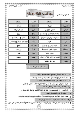 ‫اللغ‬‫ـــ‬‫ة‬‫ال‬‫ــ‬ٌ‫عرب‬‫ـ‬‫ة‬‫للصف‬‫األول‬‫االعدادى‬
49
‫ال‬‫ـــ‬‫درس‬‫ال‬‫سادس‬
‫الكممػة‬‫معنػػاىػػا‬‫الكممػة‬‫معنػػاىػػا‬
‫اضطررت‬‫أجبرت‬‫فقدت‬‫ضاعت‬
‫أميمنى‬‫زمنية‬ ‫ة‬‫فتر‬ ‫أعطنى‬‫افترس‬‫أكمو‬‫و‬ ‫عميو‬ ‫ىجـ‬
‫المنصب‬) ‫مناصب‬ ( . ‫ج‬ ‫القيادة‬‫و‬ ‫عامة‬‫الز‬‫يسمخ‬‫ع‬‫ينز‬
‫حاشية‬‫المحيطيف‬ ‫الرجاؿ‬ ‫مف‬ ‫مجموعة‬‫ىيئة‬) ‫ىيئات‬ ( . ‫ج‬ ‫منظر‬
‫فر‬‫ىػرب‬‫مممكة‬‫يم‬ ‫الذى‬ ‫ء‬‫الجز‬) ‫ممالؾ‬ (.‫ج‬ ‫مكو‬
‫حيمة‬) ‫حيؿ‬ ( . ‫ج‬ ‫ومكر‬ ‫خديعة‬‫أذنؾ‬ ‫تطير‬‫تقطع‬
‫مكشوفة‬‫ة‬‫ظاىر‬ ‫معروفة‬×‫غامضة‬ً‫ا‬‫ر‬‫فو‬‫الحاؿ‬ ‫فى‬
‫ينصبنى‬‫الحكـ‬ ‫يولينى‬‫يبحث‬‫يفتش‬
‫التاج‬‫تيجاف‬ . ‫ج‬ ‫لمزينة‬ ‫أس‬‫ر‬‫ال‬ ‫فوؽ‬ ‫يوضع‬ ‫ما‬‫تعجب‬‫اندىش‬
‫ا‬‫ر‬‫متذم‬ً‫ا‬‫وشاكي‬ ‫اض‬‫ر‬ ‫غير‬
: ‫ج‬‫ا‬ ‫مف‬ ‫وطمب‬ ‫ع‬‫بالرجو‬ ‫األسد‬ ‫شعر‬. ‫أكمو‬ ‫ال‬ ‫ا‬‫و‬ ‫الطعاـ‬ ‫إحضار‬ ‫لثعمب‬
: ‫ج‬. ‫تتأخر‬ ‫ال‬‫و‬ ‫اذىب‬ : ‫األسد‬ ‫لو‬ ‫فقاؿ‬ ‫لتأكمو‬ ‫حمار‬ ‫لؾ‬ ‫أحضر‬ ‫حتى‬ ‫أميمنى‬ : ‫لو‬ ‫قاؿ‬
: ‫ج‬. ‫منو‬ ‫تتقرب‬ ‫حتى‬ ‫إليو‬ ‫فاذىب‬ ‫لمغابة‬ ‫آخر‬ ‫ممؾ‬ ‫عف‬ ‫يبحث‬ ‫األسد‬ ‫إف‬ : ‫الحمار‬ ‫قاؿ‬
: ‫ج‬‫بييئة‬ ‫ويحمـ‬ ‫ه‬‫ينتظر‬ ‫الذى‬ ‫بالمنصب‬ ‫ويحمـ‬ ‫يفكر‬ ‫أخذ‬‫و‬ ‫الحمار‬ ‫تعجب‬. ‫وحاشيتو‬ ‫مممكتو‬
: ‫ج‬‫يتكمـ‬ ‫أف‬ ‫وقبؿ‬ ‫األسد‬ ‫إلى‬ ‫الحمار‬ ‫وصؿ‬ ‫عندما‬‫الفور‬ ‫عمى‬ ‫الحمار‬ ‫ففر‬ ‫أذنيو‬ ‫فقطع‬ ‫أسو‬‫ر‬ ‫عمى‬ ‫األسد‬ ‫ضربة‬
‫س‬1:‫؟‬ ‫الثعلب‬ ‫من‬ ‫طلب‬ ‫وماذا‬ ‫؟‬ ‫الصباح‬ ‫فى‬ ‫األسد‬ ‫شعر‬ ‫بم‬
‫س‬4‫؟‬ ‫الحمار‬ ‫على‬ ‫الثعلب‬ ‫كالم‬ ‫أثر‬ ‫وضح‬ :
‫س‬5‫؟‬ ‫مرة‬ ‫أول‬ ‫لألسد‬ ‫ذهب‬ ‫حٌنما‬ ‫للحمار‬ ‫حدث‬ ‫ماذا‬ :
‫أسئل‬‫ــــ‬‫مج‬ ‫ة‬‫ــــ‬‫عنه‬ ‫اب‬‫ـــــ‬‫ا‬
‫س‬2‫؟‬ ‫الطعام‬ ‫منه‬ ‫طلب‬ ‫حٌنما‬ ‫األسد‬ ‫على‬ ‫الثعلب‬ ‫رد‬ ‫بم‬ :
‫س‬3‫؟‬ ‫لألسد‬ ‫لٌذهب‬ ‫الحمار‬ ‫الثعلب‬ ‫اقنع‬ ‫كٌف‬ :
 