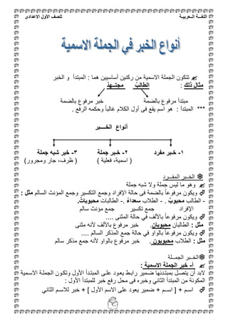 ‫اللغ‬‫ـــ‬‫ة‬‫ال‬‫ــ‬ٌ‫عرب‬‫ـ‬‫ة‬‫للصف‬‫األول‬‫االعدادى‬
61
‫الجملة‬ ‫تتكون‬‫الخبر‬ ‫و‬ ‫المبتدأ‬ : ‫هما‬ ‫أساسٌٌن‬ ‫ركنٌن‬ ‫من‬ ‫االسمٌة‬
‫ذلك‬ ‫مثال‬:‫الطال‬ُ‫ب‬‫مجتــهد‬
‫بالضمة‬ ‫مرفوع‬ ‫مبتدأ‬‫بالضمة‬ ‫مرفوع‬ ‫خبر‬
. ‫الرفع‬ ‫وحكمه‬ ً‫ا‬‫غالب‬ ‫الكالم‬ ‫أول‬ ‫فى‬ ‫ٌقع‬ ‫اسم‬ ‫هو‬ : ‫المبتدأ‬ ***
‫الخــــبر‬ ‫أنواع‬
1-‫مفرد‬ ‫خـبر‬2-‫جملة‬ ‫خـبر‬3-‫جملة‬ ‫شبه‬ ‫خبر‬
) ‫فعلٌة‬ ،‫اسمٌة‬ ()‫ومجرور‬ ‫جار‬ ،‫ظرف‬ (
‫اٌّفـــشد‬ ‫اٌخــجش‬
‫جملة‬ ‫شبه‬ ‫وال‬ ‫جملة‬ ‫لٌس‬ ‫ما‬ ‫وهو‬
‫السالم‬ ‫المؤنث‬ ‫وجمع‬ ‫التكسٌر‬ ‫وجمع‬ ‫اإلفراد‬ ‫حالة‬ ‫فى‬ ‫بالضمة‬ ً‫ا‬‫مرفوع‬ ‫وٌكون‬: ‫مثل‬
-‫الطالب‬‫محبوب‬.-‫الطالب‬ُ‫ء‬‫سعدا‬.-‫الطال‬‫بات‬.‫محبوبات‬
‫سالم‬ ‫مؤنث‬ ‫جمع‬ ‫تكسٌر‬ ‫جمع‬ ‫اإلفراد‬
.... ‫المثنى‬ ‫حالة‬ ً‫ف‬ ‫باأللف‬ ً‫ا‬‫مرفوع‬ ‫وٌكون‬
: ‫مثل‬‫الطالبان‬‫محبوبان‬‫مثنى‬ ‫ألنه‬ ‫باأللف‬ ‫مرفوع‬ ‫خبر‬ .
.... ‫السالم‬ ‫المذكر‬ ‫جمع‬ ‫حالة‬ ً‫ف‬ ‫بالواو‬ ً‫ا‬‫مرفوع‬ ‫وٌكون‬
: ‫مثل‬‫ا‬‫لطالب‬‫محبوبون‬.‫خبر‬‫سالم‬ ‫مذكر‬ ‫جمع‬ ‫ألنه‬ ‫بالواو‬ ‫مرفوع‬
‫اٌغّــٍخ‬ ‫اٌخــجش‬
‫أ‬-‫االسمٌة‬ ‫الجملة‬ ‫خبر‬:
‫االسقمٌة‬ ‫الجملقة‬ ‫وتكقون‬ ‫األول‬ ‫المبتقدأ‬ ‫علقى‬ ‫ٌعقود‬ ‫رابقط‬ ‫ضقمٌر‬ ‫بمبتقدئها‬ ‫ٌتصقل‬ ‫أن‬ ‫البد‬
: ‫األول‬ ‫للمبتدأ‬ ‫خبر‬ ‫رفع‬ ‫محل‬ ‫فى‬ ‫وخبره‬ ً‫الثان‬ ‫المبتدأ‬ ‫من‬ ‫المكونة‬
+ ‫اسـم‬ً‫الثان‬ ‫لالسـم‬ ‫خبر‬ + ] ‫األول‬ ‫االسم‬ ‫على‬ ‫ٌعود‬ ‫ضمٌر‬ + ‫اســم‬ [
 