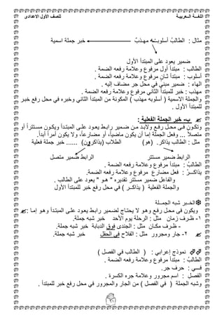 ‫اللغ‬‫ـــ‬‫ة‬‫ال‬‫ــ‬ٌ‫عرب‬‫ـ‬‫ة‬‫للصف‬‫األول‬‫االعدادى‬
61
: ‫مثال‬ُ‫ـ‬‫أسلوبـ‬ ُ‫الطالب‬‫ـه‬ٌ‫مهـذب‬‫اسمٌة‬ ‫جملة‬ ‫خبر‬
‫األول‬ ‫المبتدأ‬ ‫على‬ ‫ٌعود‬ ‫ضمٌر‬
. ‫الضمة‬ ‫رفعه‬ ‫وعالمة‬ ‫مرفوع‬ ‫أول‬ ‫مبتدأ‬ : ‫الطالب‬
‫أسلوب‬. ‫الضمة‬ ‫رفعه‬ ‫وعالمة‬ ‫مرفوع‬ ٍ‫ثـان‬ ‫مبتدأ‬ :
: ‫الهاء‬. ‫إلٌه‬ ‫مضاف‬ ‫جر‬ ‫محل‬ ً‫ف‬ ً‫مبن‬ ‫ضمٌر‬
. ‫الضمة‬ ‫رفعه‬ ‫وعالمة‬ ‫مرفوع‬ ً‫الثان‬ ‫للمبتدأ‬ ‫خبر‬ : ‫مهذب‬
‫خبقر‬ ‫رفع‬ ‫محل‬ ً‫ف‬ ‫وخبره‬ ً‫الثان‬ ‫المبتدأ‬ ‫من‬ ‫المكونة‬ ) ‫مهذب‬ ‫أسلوبه‬ ( ‫االسمٌة‬ ‫والجملة‬
. ‫األول‬ ‫للمبتدأ‬
‫ب‬-‫الفعلٌة‬ ‫الجملة‬ ‫خبر‬:
‫أو‬ ً‫ا‬‫قتتر‬‫ق‬‫مس‬ ‫قون‬‫ق‬‫وٌك‬ ‫قدأ‬‫ق‬‫المبت‬ ‫قى‬‫ق‬‫عل‬ ‫قود‬‫ق‬‫ٌع‬ ‫قط‬‫ق‬‫راب‬ ‫قمٌر‬‫ق‬‫ض‬ ‫قن‬‫ق‬‫م‬ ‫قد‬‫ق‬‫والب‬ ‫قع‬‫ق‬‫رف‬ ‫قل‬‫ق‬‫مح‬ ‫قى‬‫ق‬‫ف‬ ‫قون‬‫ق‬‫وتك‬
.ً‫ا‬‫أبد‬ ً‫ا‬‫أمر‬ ‫ٌكون‬ ‫وال‬ ،ً‫ا‬‫مضارع‬ ‫أو‬ ،ً‫ا‬ٌ‫ماض‬ ‫ٌكون‬ ‫أن‬ ‫إما‬ ‫الجملة‬ ‫وفعل‬ ... ً‫ال‬‫متص‬
)‫(هو‬ .‫ٌذاكر‬ ‫الطالب‬ : ‫مثل‬‫(ٌذاكر‬ ‫الطالب‬‫و‬‫فعلٌة‬ ‫جملة‬ ‫خبر‬ ...... )‫ن‬
‫مستتر‬ ‫ضمٌر‬ ‫الرابط‬‫متصل‬ ‫ضمٌر‬ ‫الرابط‬
. ‫الضمة‬ ‫رفعه‬ ‫وعالمة‬ ‫مرفوع‬ ‫مبتدأ‬ : ُ‫الطالب‬
.‫الضمة‬ ‫رفعه‬ ‫وعالمة‬ ‫مرفوع‬ ‫مضارع‬ ‫فعل‬ : ُ‫ٌذاكـــر‬
. ‫الطالب‬ ‫على‬ ‫ٌعود‬ " ‫هـو‬ " ‫تقدٌره‬ ‫مستتر‬ ‫ضمٌر‬ ‫والفاعل‬
‫خبر‬ ‫رفع‬ ‫محل‬ ً‫ف‬ ) ‫ٌذاكــر‬ ( ‫الفعلٌة‬ ‫والجملة‬‫األول‬ ‫للمبتدأ‬
‫اٌغّــٍخ‬ ٗ‫شج‬ ‫اٌخــجش‬
: ‫إمقا‬ ‫وهقو‬ ‫المبتقدأ‬ ‫علقى‬ ‫ٌعقود‬ ‫رابقط‬ ‫لضقمٌر‬ ‫ٌحتقام‬ ‫ال‬ ‫وهقو‬ ‫رفقع‬ ‫محقل‬ ‫فى‬ ‫وٌكون‬
ٔ-.‫جملة‬ ‫شبه‬ ‫خبر‬ ‫األحد‬ ‫ٌوم‬ ‫الرحلة‬ : ‫مثل‬ ‫زمان‬ ‫ظـرف‬
-‫الجندى‬ : ‫مثل‬ ‫مكـان‬ ‫ظـرف‬‫فوق‬.‫جملة‬ ‫شبه‬ ‫خبر‬ ‫الدبابة‬
ٕ-‫مث‬ ‫ومجرور‬ ‫جار‬‫الفالح‬ : ‫ل‬‫الحقل‬ ‫فى‬.‫جملة‬ ‫شبه‬ ‫خبر‬
) ‫الفصل‬ ً‫ف‬ ‫الطالب‬ ( : ً‫إعراب‬ ‫نموذم‬
. ‫الضمة‬ ‫رفعه‬ ‫وعالمة‬ ‫مرفوع‬ ‫مبتدأ‬ : ُ‫الطالب‬
.‫جر‬ ‫حرف‬ : ً‫فـــ‬
. ‫الكسرة‬ ‫جره‬ ‫وعالمة‬ ‫مجرور‬ ‫اسم‬ : ِ‫الفصل‬
. ‫للمبتدأ‬ ‫خبر‬ ‫رفع‬ ‫محل‬ ً‫ف‬ ‫والمجرور‬ ‫الجار‬ ‫من‬ ) ‫الفصل‬ ً‫ف‬ ( ‫الجملة‬ ‫وشبه‬
 