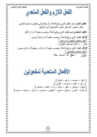 ‫اللغ‬‫ـــ‬‫ة‬‫ال‬‫ــ‬ٌ‫عرب‬‫ـ‬‫ة‬‫للصف‬‫األول‬‫االعدادى‬
64
‫الالزم‬ ‫الفعل‬:.‫المعنى‬ ‫ٌتمم‬ ‫به‬ ‫مفعول‬ ً‫إل‬ ‫ٌحتام‬ ‫وال‬ ً‫ال‬‫فاع‬ ‫ٌرفع‬ ‫الذي‬ ‫الفعل‬ ‫هـو‬
.‫السباق‬ ‫إلى‬ ‫المتسابق‬ ‫المسافر،ذهـب‬ ‫حضر‬ :‫مثال‬
:‫المتعدي‬ ‫الفعل‬.‫أكثر‬ ‫أو‬ ،‫به‬ ً‫ال‬‫مفعو‬ ‫وٌنصب‬ ً‫ال‬‫فاع‬ ‫ٌرفع‬ ‫الذي‬ ‫هــوالفعل‬
: ‫ٌسمى‬ ً‫ا‬‫واحد‬ ‫به‬ ً‫ال‬‫مفعو‬ ‫وٌنصب‬ ً‫ال‬‫فاع‬ ‫ٌرفع‬ ‫الذي‬ ‫الفعل‬
" ‫واحد‬ ‫به‬ ‫لمفعول‬ ‫متعدى‬ ‫فعل‬ "
: ‫مثال‬-.‫الطائرة‬ ‫المسافر‬ ‫شاهد‬
ٍ‫ثان‬ ‫به‬ ً‫ال‬‫ومفعو‬ ،‫أول‬ ‫به‬ ً‫ال‬‫مفعو‬ ‫وٌنصب‬ ً‫ال‬‫فاع‬ ‫ٌرفع‬ ‫الذي‬ ‫الفعل‬: ‫ٌسمى‬
" ‫لمفعولٌن‬ ‫متعدى‬ ‫فعل‬ "
: ‫مثال‬-‫منح‬. ً‫ال‬‫عق‬ َ ‫المسلم‬ ُ ‫هللا‬
‫ظن‬ [–‫حسب‬–‫زعم‬–.] ‫خـال‬
‫رأى‬ [–‫علـم‬–‫وجـــد‬–.] ‫ألفــى‬
‫ل‬ َّ‫حـو‬ [–‫َّر‬ٌ‫صـ‬–‫َّر‬ٌ‫غـ‬–‫ل‬َّ‫د‬‫بـ‬–َّ‫د‬‫ر‬–‫اتخذ‬–.] ‫جعــل‬
‫كسـا‬ [–‫ألبـس‬–‫منـح‬–‫منـع‬–‫أعطـى‬–‫وه‬‫ــب‬–‫ســأل‬–‫سـلـب‬–] ‫حــبا‬
 