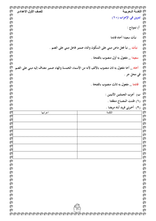 ‫اللغ‬‫ـــ‬‫ة‬‫ال‬‫ــ‬ٌ‫عرب‬‫ـ‬‫ة‬‫للصف‬‫األول‬‫االعدادى‬
71
( ‫اب‬‫ر‬‫اإلع‬ ‫في‬ ‫ين‬‫ر‬‫تم‬11)
‫أ‬): ‫نموذج‬
‫قادما‬ ‫أخاه‬ ‫سعيدا‬ ‫نبأت‬
‫نبأت‬. ‫الضم‬ ‫على‬ ‫مبني‬ ‫فاعل‬ ‫ضمير‬ ‫والتاء‬ ‫السكون‬ ‫على‬ ‫مبني‬ ‫ماض‬ ‫فعل‬ ‫نبأ‬ _
‫سعيدا‬. ‫بالفتحة‬ ‫منصوب‬ ‫أول‬ ‫بو‬ ‫مفعول‬ _
‫أخاه‬‫الضم‬ ‫على‬ ‫مبني‬ ‫إليو‬ ‫مضاف‬ ‫ضمير‬ ‫والهاء‬ ‫الخمسة‬ ‫األسماء‬ ‫من‬ ‫ألنو‬ ‫باأللف‬ ‫منصوب‬ ‫ثان‬ ‫بو‬ ‫مفعول‬ ‫أخا‬ _
‫جر‬ ‫محل‬ ‫في‬.
‫قادما‬. ‫بالفتحة‬ ‫منصوب‬ ‫ثالث‬ ‫بو‬ ‫مفعول‬ _
‫ب‬): ‫اآلتيتين‬ ‫الجملتين‬ ‫أعرب‬
(1). ‫منطفئا‬ ‫المصباح‬ ‫ظننت‬
(2). ‫يضا‬‫ر‬‫م‬ ‫أباه‬ ‫يد‬‫ر‬‫ف‬ ‫ني‬‫ر‬‫أخب‬
‫اٌىٍّخ‬‫اػشاثٙب‬
 