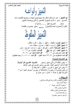 ‫اللغ‬‫ـــ‬‫ة‬‫ال‬‫ــ‬ٌ‫عرب‬‫ـ‬‫ة‬‫للصف‬‫األول‬‫االعدادى‬
77
: ‫التمٌٌز‬.‫منه‬ ‫المقصود‬ ‫ٌوضح‬ ‫و‬ ‫إبهامه‬ ‫لٌزٌل‬ ‫مبهم‬ ‫بعد‬ ‫ٌذكر‬ ‫نكرة‬ ‫اسم‬ ‫هــو‬
: ‫الممـــٌز‬.‫التمٌٌز‬ ‫ٌوضحه‬ ‫الذي‬ ) ‫الغامض‬ ( ‫المبهم‬ ‫االسم‬ ‫ــ‬ ‫هــو‬
‫مثـ‬) ً‫ا‬‫لحم‬ ( ....... ‫كٌلو‬ ‫اشترٌت‬ ‫ال‬
.‫بالفتحة‬ ‫منصوب‬ ‫تمٌٌز‬ )‫(التمٌٌز‬ ً‫ا‬‫لحم‬ ،)‫الممٌز‬ ( ‫كٌلو‬
1-: ‫الوزن‬ ‫تمٌٌز‬‫قنطار‬–‫كٌلو‬–‫رطل‬–‫لتر‬–. ‫مثقال‬
2-: ‫الكٌل‬ ‫تمٌٌز‬‫أردب‬–‫كٌلة‬–‫صاع‬–‫حفنة‬–. ‫ُـد‬‫م‬
ٖ-: ‫المساحة‬ ‫تمٌٌز‬‫فدان‬–‫قٌراط‬–‫مٌل‬–‫ذراع‬–‫فرسخ‬–.‫متر‬
4-: ‫العدد‬ ‫تمٌٌز‬‫عدد‬ ‫أي‬‫مثل‬‫من‬ ‫المفــرد‬ ‫العدد‬ٖ:ٔٓ
‫من‬ ‫المركب‬ ‫العدد‬ٔٔ:ٔ1‫من‬ ‫العقود‬ ‫ألفاظ‬ٕٓ:1ٓ
‫من‬ ‫المعطوف‬ ‫العدد‬ٕٔ:11‫العقود‬ ‫ماعدا‬‫العدد‬ٔٓٓ،ٔٓٓٓ.‫ومضاعفاتهما‬
‫ه‬ ‫قاعـــدة‬‫ــامــة‬:
ٔ-.‫وممٌز‬ ‫تمٌٌز‬ ً‫تأت‬ ‫أن‬ ‫للكلمة‬ ‫ٌجوز‬.ً‫ا‬‫بنزٌن‬ ً‫ا‬‫لتر‬ ‫عشرٌن‬ ‫اشترٌت‬
‫الوقت‬ ‫نفس‬ ً‫ف‬ ‫لبنزٌن‬ ‫وممٌز‬ ‫عشرٌن‬ ‫للعدد‬ ‫تمٌٌز‬ ) ً‫ا‬‫لتر‬ ( ‫كلمة‬
ٕ-‫الوزن‬ ( ‫تمٌٌز‬ ً‫ف‬ ‫ٌجوز‬–‫الكٌل‬–. ) ‫المساحة‬
ً‫ا‬‫منصوب‬ ً‫ٌأت‬ ‫أن‬." ‫من‬ "‫الجر‬ ‫بحرف‬ ً‫ا‬‫مجرور‬ ‫أو‬ ‫باإلضافة‬ ً‫ا‬‫مجرور‬ ‫أو‬
ً‫ال‬‫عس‬ ( ‫كٌلو‬ ‫اشترٌت‬–ِ‫عسل‬–.) ‫عسل‬ ‫من‬
: ‫تدرٌبات‬
ٟ‫٠أر‬ ‫ِّب‬ ً‫و‬ ٟ‫ف‬ ٗ‫ٔٛػ‬ ‫ٚاروش‬ ‫اٌزّ١١ض‬ ‫اعزخشط‬:
-‫ب‬ً‫ز‬٠‫ص‬ ‫اإلٔبء‬ ‫اِزأل‬.
- "‫ب‬ًٔٛ١‫ػ‬ ‫األسع‬ ‫ٚفغشٔب‬" .
-‫ب‬ًِ‫ػب‬ ْٛ‫أسثؼ‬ ٞ‫ػٕذ‬.
-‫ب‬ًٍّ‫ل‬ ْٚ‫ٚػشش‬ ‫خّغخ‬ ٟ‫ِؼ‬.
-‫ف‬ ‫صسػذ‬‫ا‬ً‫ص‬‫أس‬ ‫ب‬ًٔ‫ذا‬.
-ً‫ح‬‫ؽؼبس‬ ‫ِظش‬ ‫اصد٘شد‬.
 