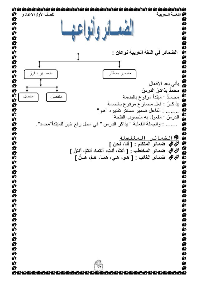 بوكلت العربى أولى اعدادى ت1