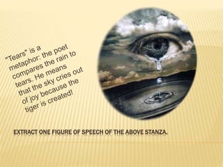 EXTRACT ONE FIGURE OF SPEECH OF THE ABOVE STANZA.
 