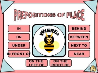 PREPOSITIONS OF PLACE IN ON UNDER IN FRONT OF BEHIND BETWEEN NEXT TO NEAR ON THE  LEFT OF ON THE RIGHT OF WHERE? 