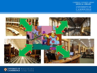 CAMBRIDGE UNIVERSITY LIBRARY 
MEDICAL LIBRARY 
 