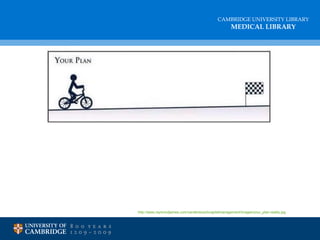 CAMBRIDGE UNIVERSITY LIBRARY 
MEDICAL LIBRARY 
http://www.raymondjames.com/vandenboschcapitalmanagement/images/your_plan-reality.jpg 
 