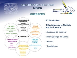 50 Estudiantes

4 Municipios de la Montaña 
alta de Guerrero

•Alcozauca de Guerrero

•Atlamajalcingo del Monte

•Atlixtac

•Xalpatláhuac
 