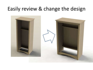 Easily review & change the design