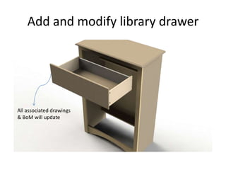 Add and modify library drawerAll associated drawings& BoM will update