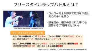 フリースタイルペッパー Freestyle Pepper Pepper App Challenge 作品自慢総選挙 進出作品