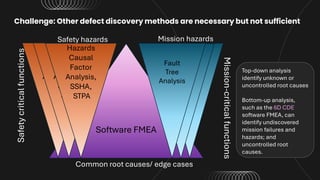 Requs Ai Blueprint: Advanced Software FMEA and Edge Case Analysis for ...