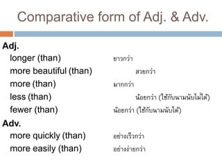 Comparative form of Adj. & Adv.
Adj.
longer (than) ยาวกว่า
more beautiful (than) สวยกว่า
more (than) มากกว่า
less (than) น้อยกว่า (ใช้กับนามนับไม่่ได้)
fewer (than) น้อยกว่า (ใช้กับนามนับได้)
Adv.
more quickly (than) อย่างเร็วกว่า
more easily (than) อย่างง่ายกว่า
 