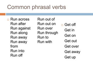  Run across
Run after
Run against
Run along
Run away
Run away
from
Run into
Run off
Run out of
Run out on
Run over
Run through
Run to
Run with
 Get off
Get in
Get on
Get out
Get over
Get away
Get up
Common phrasal verbs
 