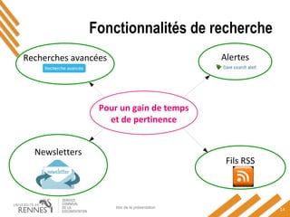 Fonctionnalités de recherche
titre de la présentation
14
Pour un gain de temps
et de pertinence
Recherches avancées Alertes
Fils RSS
Newsletters
 