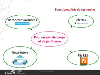 Fonctionnalités de recherche
titre de la présentation
15
Pour un gain de temps
et de pertinence
Recherches avancées Alertes
Fils RSS
Newsletters
 