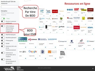 Ressources en ligne
titre de la présentation
8
BDD
pour ESIR
Recherche
Par titre
De BDD
 