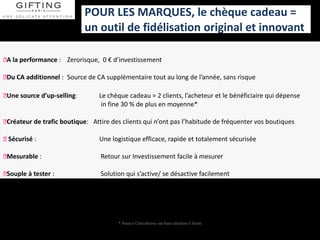 POUR LES MARQUES, le chèque cadeau =
                            un outil de fidélisation original et innovant

 la performance : Zerorisque, 0 € d’investissement
 A

 CA additionnel : Source de CA supplémentaire tout au long de l’année, sans risque
 Du

 source d’up-selling:
 Une                             Le chèque cadeau = 2 clients, l’acheteur et le bénéficiaire qui dépense
                                  in fine 30 % de plus en moyenne*

Créateur de trafic boutique: Attire des clients qui n’ont pas l’habitude de fréquenter vos boutiques

Sécurisé :                      Une logistique efficace, rapide et totalement sécurisée

Mesurable :                     Retour sur Investissement facile à mesurer

Souple à tester :               Solution qui s’active/ se désactive facilement




                                        * Source CincoSenso sur base résultats Clients
 