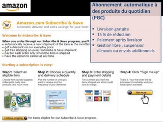 Abonnement automatique à
des produits du quotidien
(PGC)

   Livraison gratuite
   15 % de réduction
   Paiement après livraison
   Gestion libre : suspension
    d’envois ou envois additionnels
 