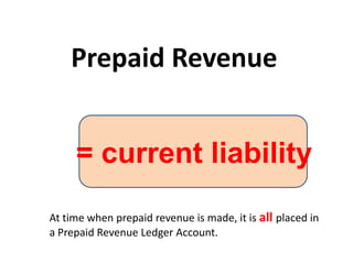 Prepaid Revenue= current liability At time when prepaid revenue is made, it is all placed in a Prepaid Revenue Ledger Account.