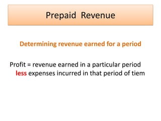 Prepaid  RevenueDetermining revenue earned for a periodProfit = revenue earned in a particular period less expenses incurred in that period of tiem